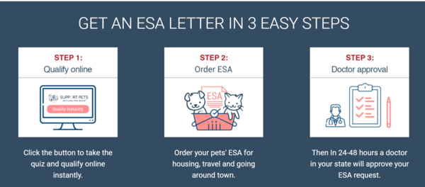 steps-to-get-esa-letter